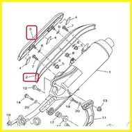 ☢ ♠ ◙ > 5VV Heat Guard Muffler Protector 1 & 2 Hotdog type MIO SOUL CARB / FINO CARB / SPORTY OLD