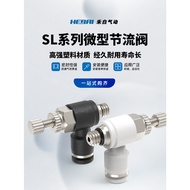 B. b.Pneumatic Cylinder SL Flow Speed Regulating Valve Exhaust Throttle Valve Mini Manual Mini SL3/4