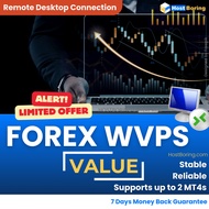 Forex Windows VPS Malaysia [Hosting Services] [Value] | 7 Days Money Back Guarantee | Up to 2 MT4s |