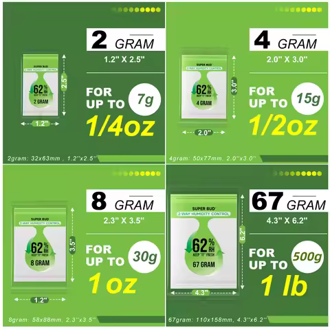 Wholesale 2-Way Humidity Control Packs Size 4g 8g, 62% RH for Up to 1 oz Flower Buds, Herbs Moisture