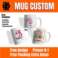 MUG FREE IMPORTED CUSTOM GLASS/ FREEDesign TEMPLATE