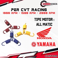 PER CENTRI KUMA RACING 1000 RPM 1500 RPM 2000 RPM