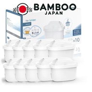 QUEENBABI Cartridge for Water Purifier Pot Brita Cartridge Replacement 【BRITA MAXTRA 】 Water Purifie