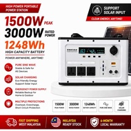 Portable Power Station 1500W Peak 3000W | 1248Wh Battery | Pure Sine Wave | Solar Charging | Emergen