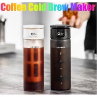 Cold Brew Coffee Maker - Portable Borosilicate Glass Coffee Cold Brew Maker Cold Brew Pitcher Coffee