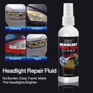 【Restores Headlight Clarity Fast】 Car Headlight Restoration Fluid Headlight Restoration/Car Headligh