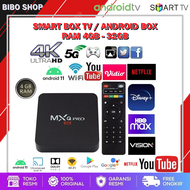 Android TV Box PRO 5G 4K Ultra HD Smart TV Box RAM 4GB - 32GB