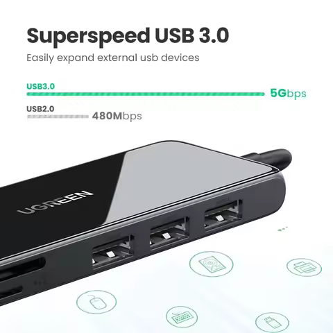 Ugreen 6in1 USB C 4K 60Hz UHD Type-C Multiports Adapter USB-C 3.0 Splitter Port Type C HUB for MacBo