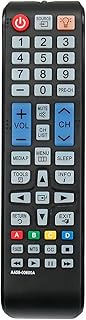 Allimity AA5900600A Replacement Remote fit for Samsung 2012 Plasma TV E450 PN43E450 PN51E450 PN43E45