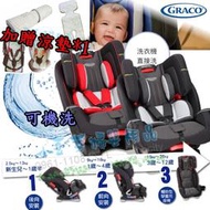 Graco MILESTONE™ LX 0-12歲長效型嬰幼童汽車安全座椅 §小豆芽§ 成長型安全座椅【贈西川 涼墊*1