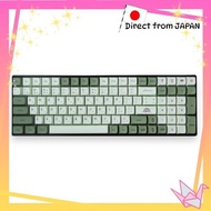 124-key XDA profile PBT Matcha keycaps compatible with 61/64/87/104/108 ANSI ISO layouts (Japanese l