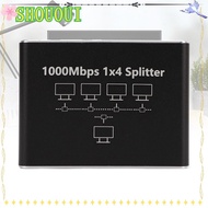 SHOUOUI Ethernet Splitter, 1000Mbps High Speed 1 to 4 Ports Internet Splitter, Plug and Play USB Pow