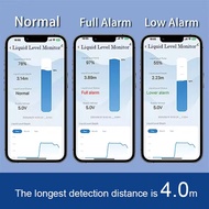 Penggera Tangki Air ME201W Meter Air WiFi Pangsapuri Paparan Tangki Jauh Penderia Aras Air Ultrasoni