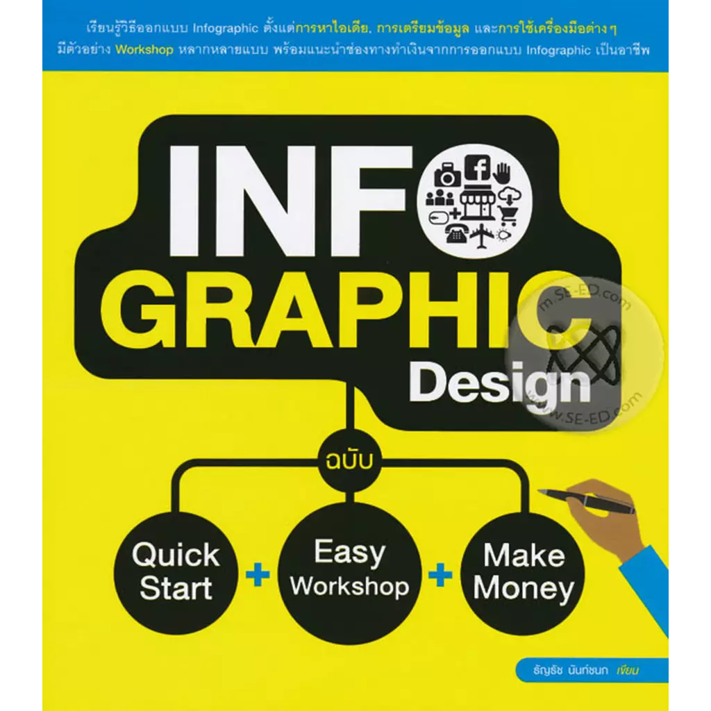 Infographic Design ฉบับ Quick Start + Easy Workshop + Make Money