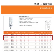 [East Asia Daiya/East Asia] Random Shipment High Power E27 Spiral Bulb 110V/220V 75W White Light/Yel