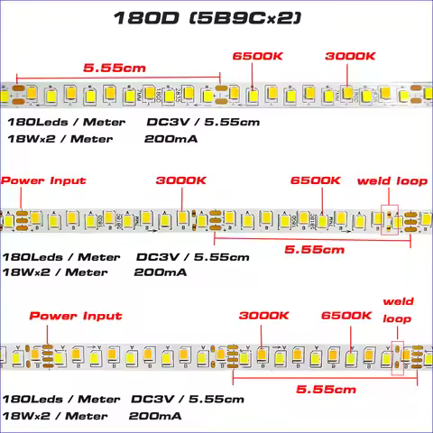 Highlight 5meters 2835-180D 5B9C×2 200mA SANAN Chip Constant Current LED Strip 18W×2/Meter 3colors W