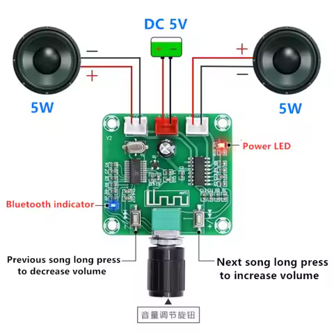 XH-A158 Ultra Clear Bluetooth 5.0 Power Amplifier Board PAM8403 Small Power DIY Wireless Speaker Amp