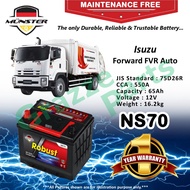 Münster Robust MF CMF NS70 | NS70R | 75D26R (65AH) Car Battery Bateri Kereta for Isuzu Forward FVR A