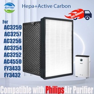 Original and Authentic Replacement Compatible with Philips ac3259 ac3257 ac3256 ac3258 ac3254 ac3252 ac4550 fy3433 fy3432 Filter Air Purifier Accessories HEPA&amp;Active Carbon Nano P