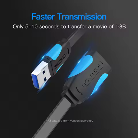 Vention USB 3.0 Extension Cable Male to Female Extension Cable for Smart Laptop PC TV 5Gbps Fast Spe