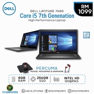 REFURBISHED UNIT DELL LATITUDE 7480