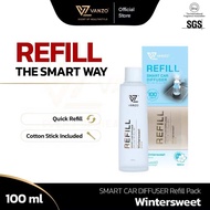 VANZO SMART CAR DIFFUSER & SMART CAR DIFFUSER REFILL