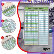 [Sunnimix] 20 Pieces Conversion Table Stickers, Measurement Cheat Sheets, Stickers, Inches to Mm, fo