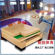 b1阻燃運動木地板室內體育館楓樺木籃球場木地板上門施工