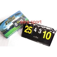 Score board score board