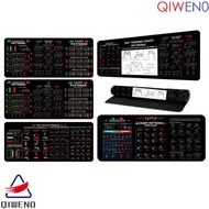 QIWEN Chart Pattern Mouse Pad, Stock Market Chart Pattern Smooth Trader Desk Pad, Gaming Mouse Pad L