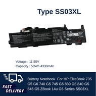 (ส่งฟรี ประกัน 1 ปี) HP แบตเตอรี่ HP EliteBook 735 G5 G6 740 G5 745 G5 830 G5 840 G5 846 G5 ZBook 14