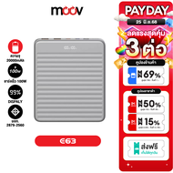 [25 มิ.ย. ส่งฟรี] Orsen by Eloop E63 แบตสำรอง 20000mAh ชาร์จเร็ว PD 100W พาวเวอร์แบงค์ Type C Super 