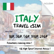NeuSIM Italy eSIM 1-5GB Data | Same Day DELIVERY!