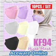 KF94 HEADLOOP MASK HIJAB MASK 4PLY 10PCS/Pack Korea Adult Mask Head Loop 3D Protection Face Mask Pel
