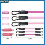 【clearance】 Cable Ankle Straps D-Ring Ankle For Gym Workouts Glutes Legs Strength Training