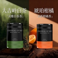 Car Fragrance Men