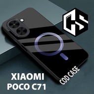 Glossy Softcase poco C71 4G /case poco c71 /casing poco c71 /glitter