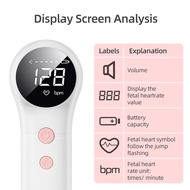 Doppler Fetal Monitor/fetal Heartbeat Doppler For Pregnancy