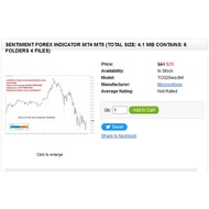 Sentiment forex Indicator MT4 MT5 (Total size: 4.1 MB Contains: 6 folders 4 files)