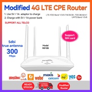 【CIMCOM】Modified R810B 4G LTE Wifi Router 300Mbps Modem Router Unlimited Hotspot Pluggable Router Sim Card 4 Antenna