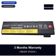 01AV424 T570 For P52S P51S 01AV423 Battery T470 Laptop 01AV427 T580 Lenovo T480 ThinkPad 01AV425 01A