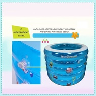 [ Live ] Playground Baby Spa 5 Rings / Baby Swimming Pool / Original Children's Baby Spa Pool