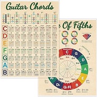 Gethelud Guitar Chord Cheat Sheet, Double Side Laminated Guitar Chord Chart Poster for Beginner, Gui