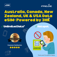 Australia/Canada/New Zealand/UK & USA eSIM 10GB - 20GB for 30 Days Data Roaming | QR Code via Email 