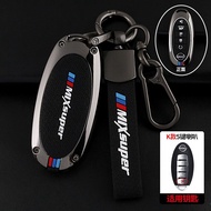 Oleh itu, ia adalah satu-satunya kaedah yang boleh digunakan untuk melindungi air daripada cuaca yan