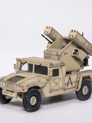 ระบบป้องกันทางอากาศรุ่น Frontline