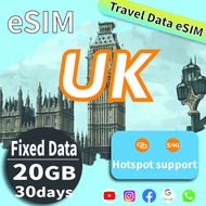 UK eSIM: Unlimited Data for 5 Countries - 20GB/ 50GB for 30/180 Days. Countries Covered:Italy,Austr
