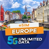 Europe and UK 5G Esim 1-30 Days High Speed 4G+Unlimited