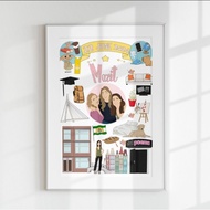 Original Personalized Best Friend Story Map llustration- Print Best Friend Custom Portrait-Best Frie