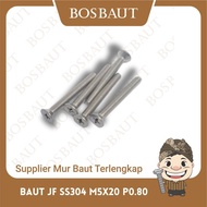 JF Stainlees 304 M5X20 P0.80 bolts